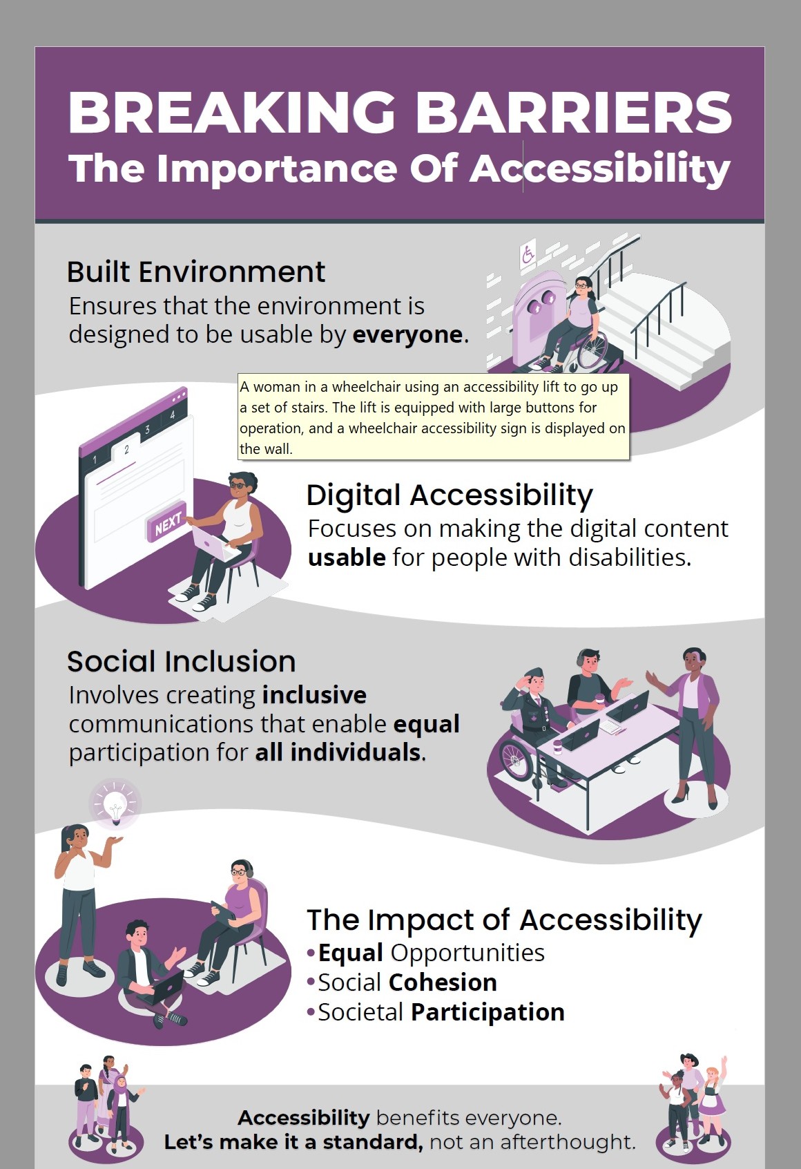 Accessibility Awareness Poster final mockup